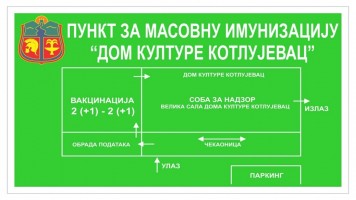 О Б А В Е Ш Т Е Њ Е о вакцинацији у Зајечару